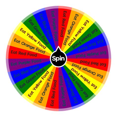 random wheel food|what should i eat generator.